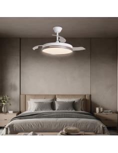 VENTILADOR MINI TOGO CAFE 40CMS 3 PALAS 2