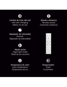 ISOLA NATURAL LED 72W 3000/4000/6000K LED CEILING LIGHT 2