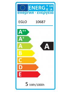 EGLO 10687 - LM_LED_GU10 LED Bulb 2